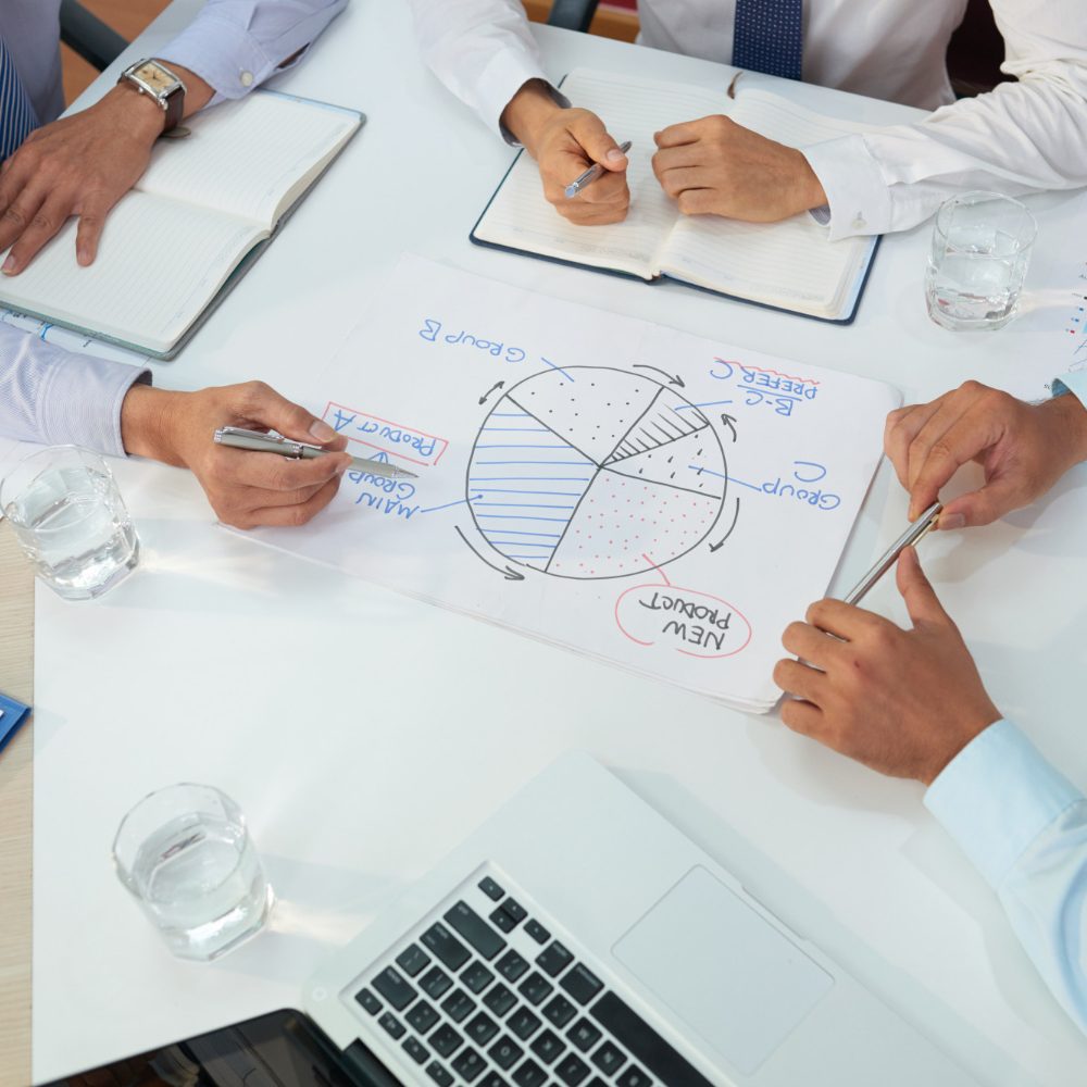 Pie chart in centre of table, three sets of hands with pens, computer
